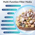 12-in-1 Aquarium Filter Media for Freshwater & Marine Tanks, Bio Filter Mix with Ceramic Rings & Bio Balls, Helps Maintain Clear Water for Sump, Pond & Koi Fish Tanks