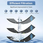 EXCELPURE 1 Micron 10" x 2.5" Whole House CTO Carbon Water Filter Cartridge Replacement for Home Countertop System, Dupont WFPFC8002, WFPFC9001, FXWTC, SCWH-5, WHEF-WHWC, WHCF-WHWC, CTO10, T01, 3PACK