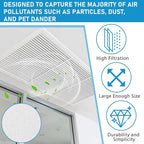 Pangda Merv 13 Filter Material, 30 Ft² Cut to Fit Air Vent Filters for Clean Living Basic Dust and Pet Dander Pollen Smoke for Home Ac HVAC, Efficiency Breathable DIY Design