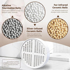 Vitamin C, E & A Shower Filter Replacement Cartridge Compatible with AquaHomeGroup, Helps Remove Chlorine for Healthier Skin & Hair (3 Packs)