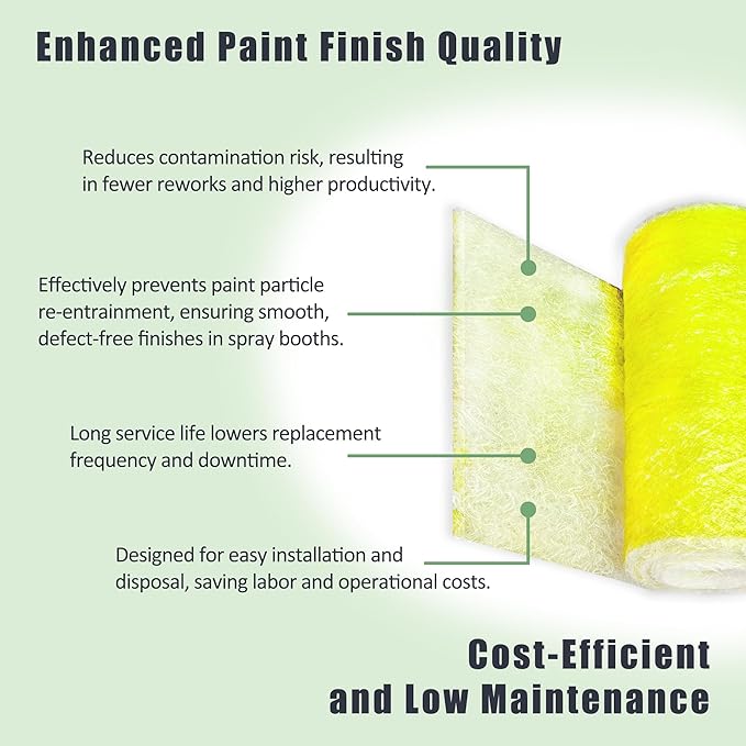 Fiberglass Paint Booth Filter Roll, for Spray Booth 22-Gram Yellow 200ft (25" x 200ft)