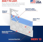 BNX 20x20x1 MERV 13 Air Filter 2 Pack - MADE IN USA - Electrostatic Pleated Air Conditioner HVAC AC Furnace Filters - Removes Pollen, Mold, Bacteria
