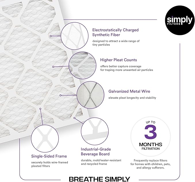 Simply 12x12x1 Air Filter, Merv 13, 4 Pack, For Home AC Furnace & HVAC (Actual Size: 11.75"x11.75"x0.75") DUST, Pet, & Allergy Control