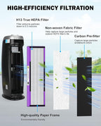 FLT4850PT H13 True HEPA Replacement filter B, compatible with Guardian AC4850PT AC4825 AC4900 CDAP4500AC4300, Pack of 2 HEPA Filter and 6 Carbon Pre-Filters