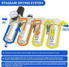 1/2" NPT Industrial Grade 4 Stage Air-Dryer-for-Compressor, Air-Compressor-Water-Separator-System for Plasma Cutter and Paint Spray,2Filter&2Dryer system，Auto Drain