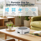 Air Purifiers for Home Bedroom Up to 600 ft², True HEPA Air Purifier for Pets Dust Dander Pollen Odor Smoke, Portable Car Air Purifier for Travel