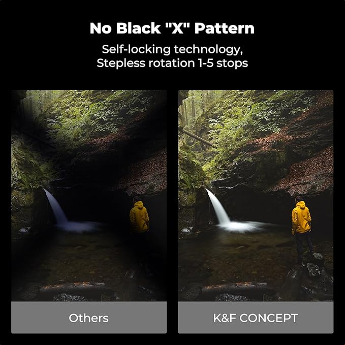 K&F CONCEPT 62mm Variable ND2-32 ND Lens Filter & Circular Polarizing Filter 2-in-1 for Camera Lens, Waterproof Scratch Resistant 36 Multi-Coated Lens Filter (Nano-X PRO Series)