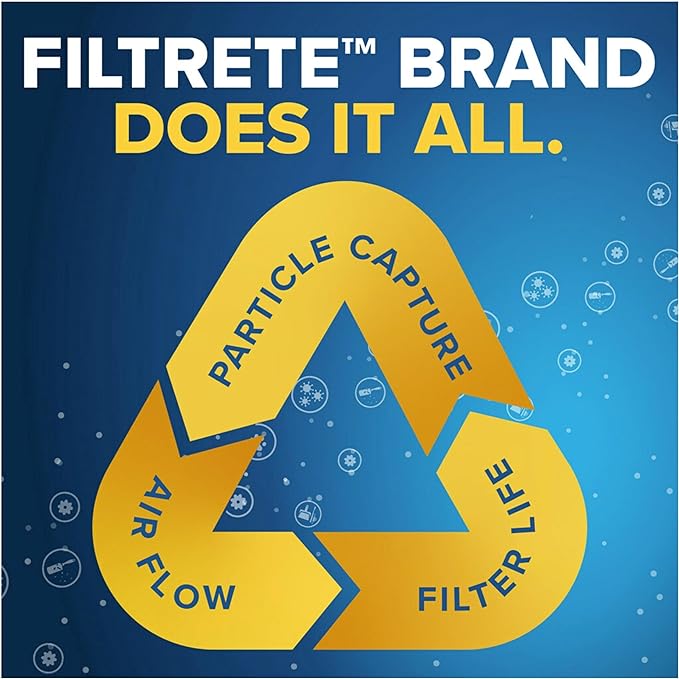 Filtrete 16x25x1 AC Furnace Air Filter, MERV 13, MPR 1900, Premium Allergen, Bacteria & Virus Filter, 3-Month Pleated 1-Inch Electrostatic Air Cleaning Filter, 4-Pack (Actual Size 15.69x24.69x0.78)