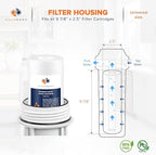 Aquaboon 5 Micron 10 x 2.5 Sediment Filter - Whole House Water Filter Replacement Compatible with Well Water Filters - P5, AP110, WHKF-GD05, 6 Pack