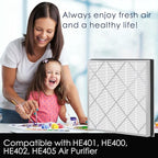 HE400 Hepa Filter Replacement Compatible with Shark HE4FKPET HE400 HE401 HE402 & HE405 4 Fan Air Cleaner Purifier, 3-Stage Filtration