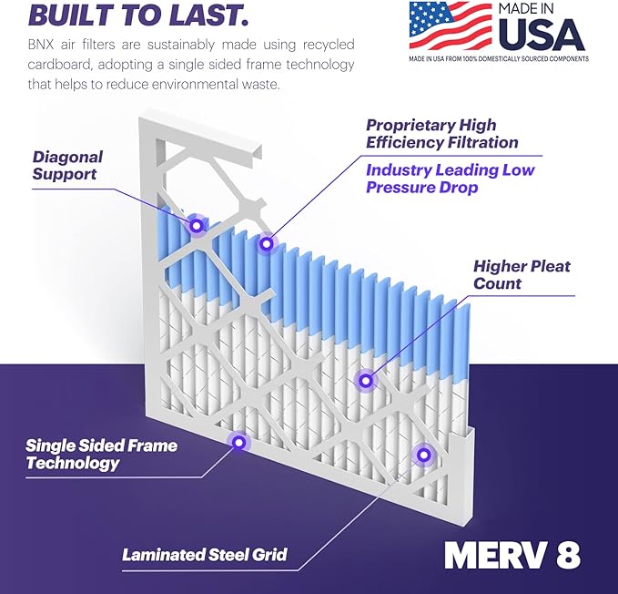 BNX TruFilter 16x20x1 Air Filter MERV 8 (12-Pack) - MADE IN USA – Dust & Pet Defense Electrostatic Pleated Air Conditioner HVAC AC Furnace Filters for Dust, Pet, Mold, Pollen MPR 600 – 700 & FPR 5