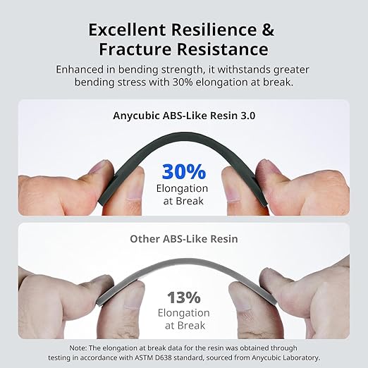 ANYCUBIC ABS-Like Resin 3.0, 3D Printer Resin with Enhanced Strength and Toughness, High Precision and Minimal Shrinkage, Wide Compatibility for All LCD Resin 3D Printers (Black, 2kg)