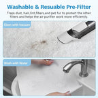 2 Pack PR1 Replacement Filter for Mooka Mode PR1 Air Purifier, H13 True HEPA Filter for Home Large Room up to 2200sq.ft, includes 4pcs Washable Pre Filter Removes Pollen Dander Smoke Pet Hair Dust