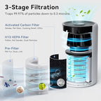 Air Purifiers for Home Pets Large Room Up to 1360 Ft², Tailulu D10 HEPA Air Purifiers for Bedroom with 15dB Sleep Mode, Air Filter for Pet Dander Smoke Odor Dust Pollen with Timer Fragrance Sponge