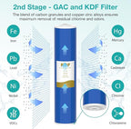 SimPure Whole House Water Filter Cartridges 5 Micron 20" x 4.5" PP+CTO+GAC/KDF 3-Stage Sediment Carbon and Heavy Metal Filter Set, for DB20P-3KDF, WGB32B-KS, DGD-5005-20, FC25B, 1 Set
