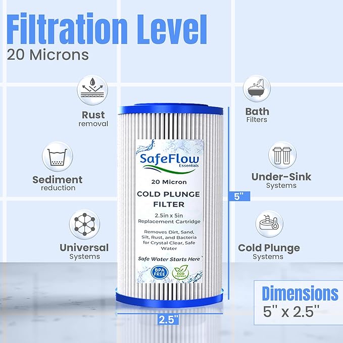 5" x 2.5" Cold Plunge Filter 20 Micron – Fits The Pod Ice Cold Plunge Water Chiller, Cold Plunge Filters, and Under Kitchen Sink Systems (4)