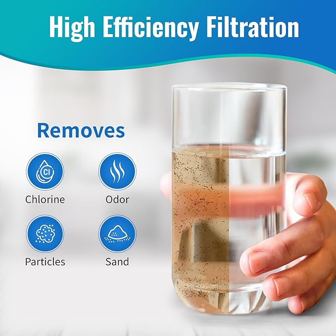 CFS – 10" x 2.5" Replacement GE GXWH04F Activated Carbon Block Filter - Universal 10 inch Filter for GE HOUSEHOLD PRE-FILTRATION SYSTEM – 4 Pack