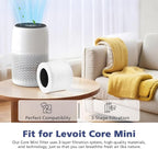 4-Pack Core Mini Filter Compatible with LEVOIT Core Mini Air Purifie-r, 3-in-1 H13 HEPA High-Efficiency Activated Carbon Pre-filter for LEVOIT Core Mini Replacement Filter