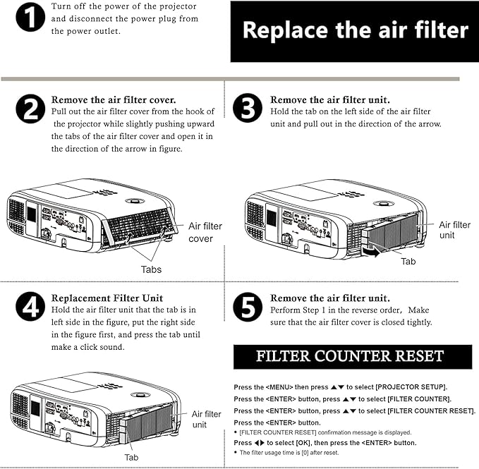AWO ET-RFV500 Replacement Projector Air Filter for PANASONIC PT-CMZ50BU,PT-CMZ50WU,PT-VMW50,PT-VMW51,PT-VMW60,PT-VMW61,PT-VMZ40,PT-VMZ41,PT-VMZ50,PT-VMZ51,PT-VMZ51S,PT-VMZ60,PT-VMZ61,PT-VMZ71