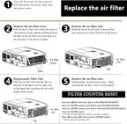 AWO ET-RFV400 Replacement Projector Air Filter for PANASONIC ET-LAV400,PT-VW530,PT-VW535N,PT-VX600,PT-VX605N,PT-VZ570,PT-VZ575N