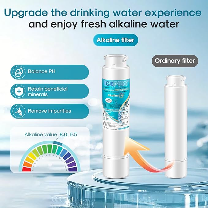 ICEPURE Alkaline RWF5800A-AL Refrigerator Water Filter and Air Filter Replacement for Frigidaire EPTWFU01, EWF02, Pure Source Ultra II, PureSource Ultra 2, BO022, MR022, SCWFTCTO, Enhances PH, 2Combo