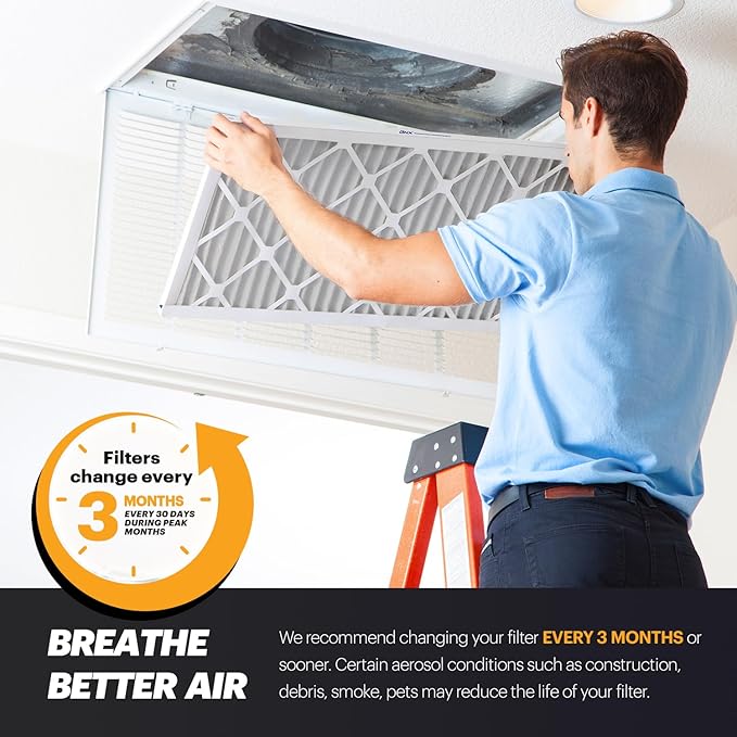 BNX TruFilter 20x20x2 Air Filter MERV 11 (4-Pack) - MADE IN USA - Allergen Defense Electrostatic Pleated Air Conditioner HVAC AC Furnace Filters for Allergies, Dust, Pet, Smoke, Allergy MPR 1200 FPR 7