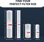 LiquaGen Activated Alumina + Carbon + KDF-55 Replacement Water Filter Cartridge – Helps Manage Fluoride, Chlorine & Taste, Refillable 2.5" x 10", 2.5" x 20", 4.5" x 10", 4.5" x 20" (4, 4.5" x 10")