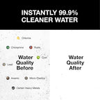 Filterbaby Skincare Filter 2.0, Bathroom Sink Filter Faucet for Men and Women’s Skin Care, 99.9% Chlorine Removal – 0.000001 mm Carbon Fiber, Clinically Tested, Skin Hydration in 2 Weeks (Black)