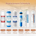 RTW5AK SGS-Tested Reverse Osmosis Alkaline Water Filter System, 6 Stage pH+ Alkaline Remineralization Under Sink RO Water Filtration System Plus Extra 3 Filters, 50 GPD