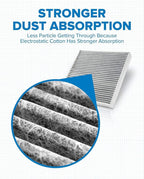 PHILTOP Cabin Air Filter w/Activated Carbon, Compatible with CF10375 Volvo S40 2004, 2005, 2006, 2007, 2008, 2009-2011, C70 2006-2013, C30 2008-2013, V50 2005-2011, Filter Up Dust Pollen Odor