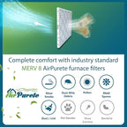 20x20x1 Air Filters | AirPurete AP-3M20201 HVAC AC Furnace Air Filters | Actual Size: 19.50" x 19.50" x 0.75" | MERV 8, MPR 600 (Pack of 12)