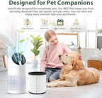 M02 Replacement Filter Only Compatible with MOOKA M02 Air Purifier, 3-in-1 Pre-Filter, HEPA, High-Efficiency Activated Carbon Filter Filtration System, 2 Pack