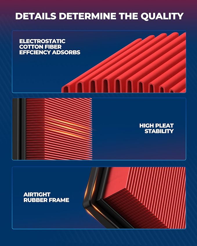 KAX Premium Engine Air Filter, GAF071 (CA10741) Replacement for Toyota Prius 2010-2015, RAV4 Hybrid 2016-2018, CT200h 2011-2017, Lexus NX300h 2015-2021, 200% Longer Life
