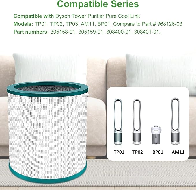 TP01 TP02 Replacement Filter 4 Pack Compatible with Dyson Pure Cool Link TP01, TP02, TP03, BP01, AM11 Tower, 360° True Filter, Compare to Part # 968126-03