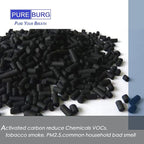 PUREBURG Replacement Filters Compatible with Ouaken JF6001A Electric Composter, 2-Pack Activated Carbon Air Clean VOCs Food Odors