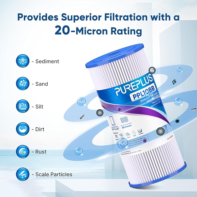 PUREPLUS 20 Micron 10" x 4.5" Whole House Pleated Sediment Filter for Well Water, Replacement Cartridge for GE FXHSC, Culligan R50-BBSA, Pentek R50-BB, DuPont WFHDC3001, W50PEHD, GXWH40L, 2Pack