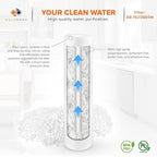 Aquaboon 5 Micron 20 x 4.5 Sediment, Iron & Manganese, CTO Whole House Water Filters Replacement Cartridges Set for 3-Stage Water Filter System 2 Pack
