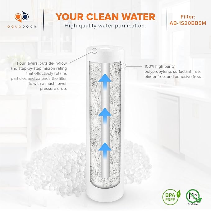 Aquaboon 5 Micron 20 x 4.5 Water Filters Whole House Set NSF Certified Water Filter Replacement Cartridges CTO & KDF & Sediment Compatible with FC25B 2 Pack