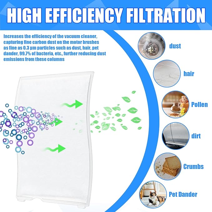 Tondiamo 20 Pcs Exhaust Filter Vacuum Cleaner Vacuum Filter Replacement