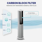 Nu Aqua 3-Stage Whole House Water Filter System with Pressure Gauges - 20” x 4.5” Home Water Filtration System - Sediment, Granular Carbon, Carbon Block Filters - Main Line Home Water Filter System