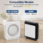 AP-1512HH Air Purifi-er Replacement Filt-er Set Compatible with Coway Airmega AP-1512HH Air Purifi-er and Airmega 200M Air Purifier, 1 HEPA and 2 Carbon Pre-Filters Part # 3304899