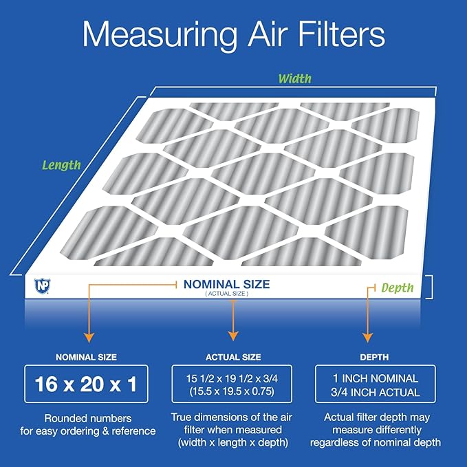 Nordic Pure 16x20x1 (Actual Size: 15 1/2 x 19 1/2 x 3/4) Furnace Air Filters MERV 12 Pleated Plus Carbon 6 Pack
