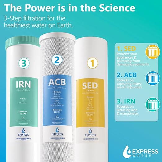 Express Water Whole House Water Filter System | IRON & MANGANESE | 3 Stage Full Home Filtration, Top-Tier Filters Removes Stains/Color on Glass-Ware, Fixtures, Laundry, Signf. Reduces Lead & Arsenic