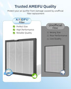 AMEIFU Air Purifier Replacement Filter, AMEIFU G3 Air Purifier, 1 Pack, White, for FXAP2W & A-1 (Not Include Washable Filter)