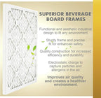 Proairtek AF14251M08SWH Model 14x25x1 Air Filter, MERV 8; Ideal for Anyone Wanting Clean, Crisp Air in Their Home