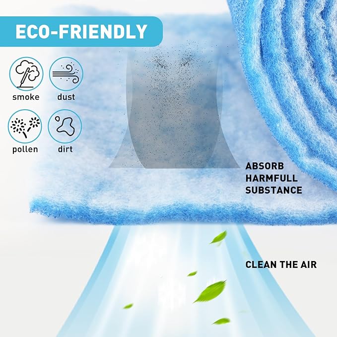 Air Vent Filter for Home,AC & Floor Register Filter,MERV 8 Electrostatic Media Kit Reduce Dust, Dirt, Smoke and Pollen 12"×90"(30+ Filters)