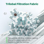 TOREAD PRB25SF Spa Filter Replaces Unicel C-4405, Marquis 20342, Filbur FC-2387, PRB25SF-PAIR, R172464, APCC7062, CMP 25392-000-100, 17-2464, 817-5010 Hot Tub Filter, 2 Pack