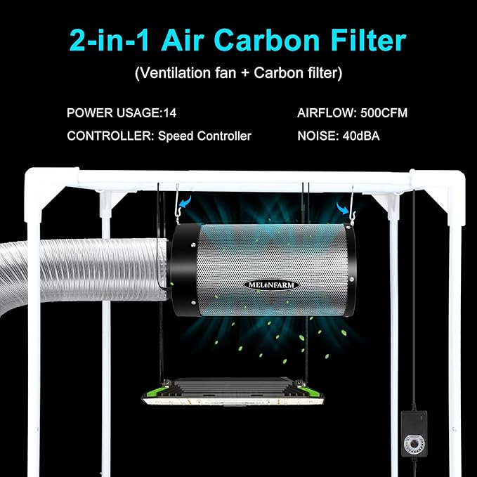 MELONFARM 6 inch Air Carbon Filter Smelliness Control with Australia Virgin Charcoal, Built-in 14cm Fan Low Nois and Speed Controller, Smelliness Scrubber for Inline Duct Fan, Grow Tent 6" x 13.4"