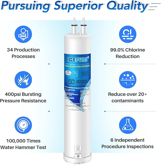 ICEPURE RFC6600A Refrigerator Water Filter Replacement for 4396841, EDR3RXD1, Everydrop® Filter 3, 4396710, Kenmore® 9030, 9083, 46-9083, 46-9030, 2PACK