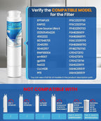 ICEPURE RWF5800A Refrigerator Water Filter Replacement for Frigidaire EPTWFU01, EWF02, Pure Source Ultra II, PureSource Ultra 2, SCWFTCTO, GP006, EPTWFUO1, MR022, JO22, BO022, TH-01, DE022, 1007 3PACK